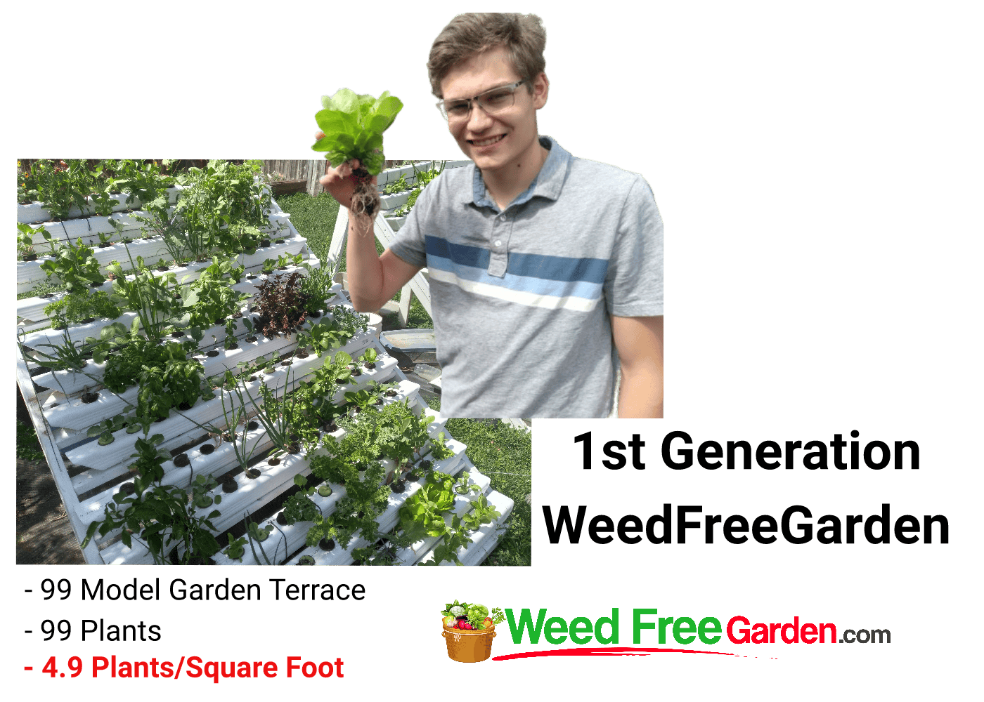 Generation 1 WeedFreeGarden