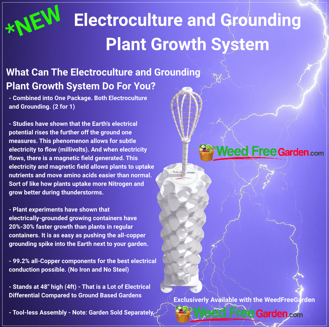 Electroculture and Grounding Plant Growth System